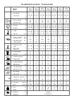 Preview for 95 page of IPC PW-H35 Runner-H Instruction Manual