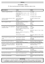 Preview for 14 page of IPC SKID FUEGO LS 2675 E Instruction Manual