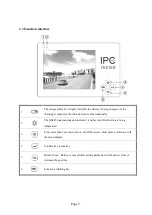 Предварительный просмотр 7 страницы IPC ST-35IPC User Manual