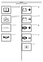 Предварительный просмотр 13 страницы IPC TIGER 1000 2008 Instruction Manual