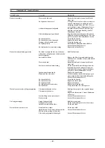 Preview for 24 page of IPC TWOCK 182 Instruction Manual