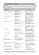 Preview for 35 page of IPC TWOCK 182 Instruction Manual