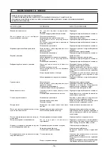 Preview for 59 page of IPC TWOCK 182 Instruction Manual