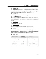 Preview for 21 page of IPC2U IB-8 User Manual