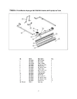 Предварительный просмотр 17 страницы IPCEagle 415DS Operation And Parts Manual