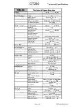 Preview for 2 page of IPCGansow CT 230 BT 105 Technical & Service Manual