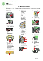 Preview for 4 page of IPCGansow CT 230 BT 105 Technical & Service Manual