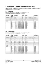 Preview for 11 page of IPCOMM IPC191I7 General Operating, Maintenance, And Installation Manual