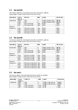 Preview for 12 page of IPCOMM IPC191I7 General Operating, Maintenance, And Installation Manual