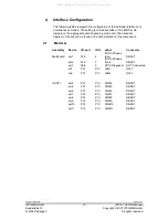 Preview for 12 page of IPCOMM IPC191V2 WIN General Operating, Maintenance, And Installation Manual