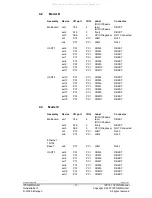 Предварительный просмотр 13 страницы IPCOMM IPC191V2 WIN General Operating, Maintenance, And Installation Manual