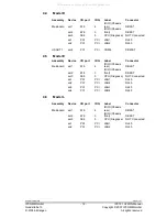 Preview for 14 page of IPCOMM IPC191V2 WIN General Operating, Maintenance, And Installation Manual