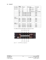 Предварительный просмотр 16 страницы IPCOMM IPC191V3 Operating, Maintenance And Installation Manual