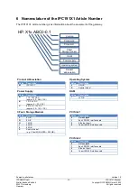 Preview for 16 page of IPCOMM IPC191X1 General Operating, Maintenance, And Installation Manual