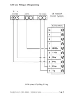 Preview for 21 page of ipDatatel BAT-CDMA-WIFI Installation Manual