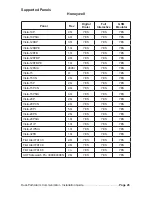 Preview for 26 page of ipDatatel BAT-CDMA-WIFI Installation Manual