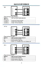 Preview for 2 page of ipDatatel BAT-CDMA User'S Manual Installation And Operating Instructions