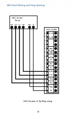 Preview for 10 page of ipDatatel BAT-CDMA User'S Manual Installation And Operating Instructions