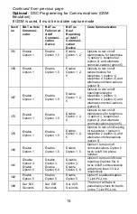 Preview for 13 page of ipDatatel BAT-CDMA User'S Manual Installation And Operating Instructions