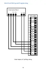 Preview for 14 page of ipDatatel BAT-CDMA User'S Manual Installation And Operating Instructions