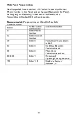 Preview for 15 page of ipDatatel BAT-CDMA User'S Manual Installation And Operating Instructions