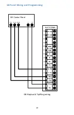 Preview for 17 page of ipDatatel BAT-CDMA User'S Manual Installation And Operating Instructions