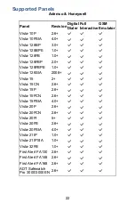 Preview for 22 page of ipDatatel BAT-CDMA User'S Manual Installation And Operating Instructions