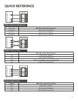 Preview for 4 page of ipDatatel IPD-BAT-LTE Product Manual