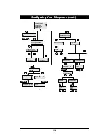 Предварительный просмотр 23 страницы ipDialog SipTone II User Manual