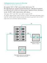 Preview for 4 page of ipdoor IP120D Quick Start Manual