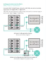 Предварительный просмотр 8 страницы ipdoor IP120D Quick Start Manual