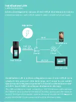 Preview for 10 page of ipdoor IP120D Quick Start Manual