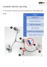 Preview for 15 page of IPE W205-C300 Products Installation Instructions