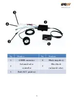 Preview for 16 page of IPE W205-C300 Products Installation Instructions