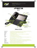 iPECS 9071 Training Manual preview