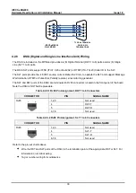 Preview for 41 page of iPECS eMG800 Hardware Description & Installation Manual