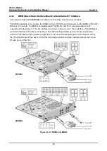 Preview for 44 page of iPECS eMG800 Hardware Description & Installation Manual