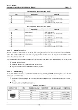 Preview for 46 page of iPECS eMG800 Hardware Description & Installation Manual