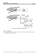 Preview for 47 page of iPECS eMG800 Hardware Description & Installation Manual