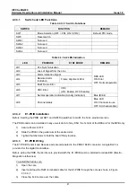 Preview for 49 page of iPECS eMG800 Hardware Description & Installation Manual