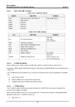 Preview for 52 page of iPECS eMG800 Hardware Description & Installation Manual