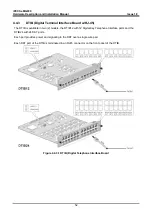 Preview for 60 page of iPECS eMG800 Hardware Description & Installation Manual