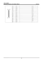 Preview for 65 page of iPECS eMG800 Hardware Description & Installation Manual