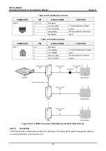 Preview for 70 page of iPECS eMG800 Hardware Description & Installation Manual