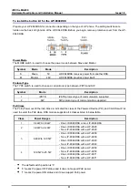 Preview for 89 page of iPECS eMG800 Hardware Description & Installation Manual