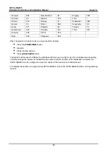 Preview for 97 page of iPECS eMG800 Hardware Description & Installation Manual