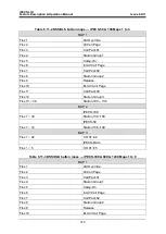 Preview for 392 page of iPECS iPECS-LIK Feature Description & Operation