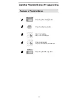 Preview for 13 page of iPECS LDP-7000 Series User Manual