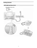 Preview for 23 page of iPECS LDP-7000 Series User Manual