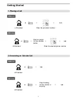 Preview for 24 page of iPECS LDP-7000 Series User Manual